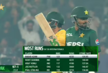 Babar Azam