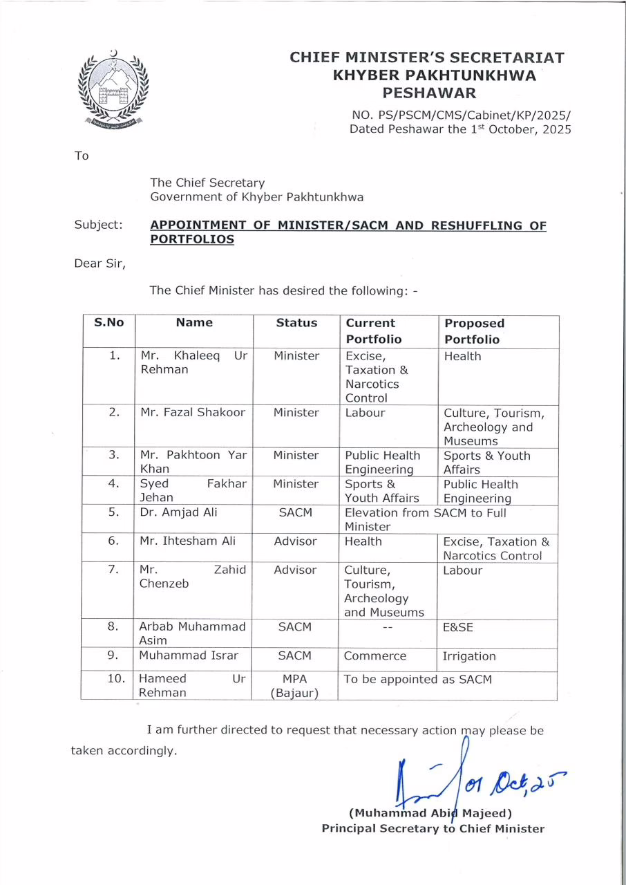 KP new cabinet 