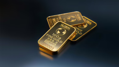Gold prices