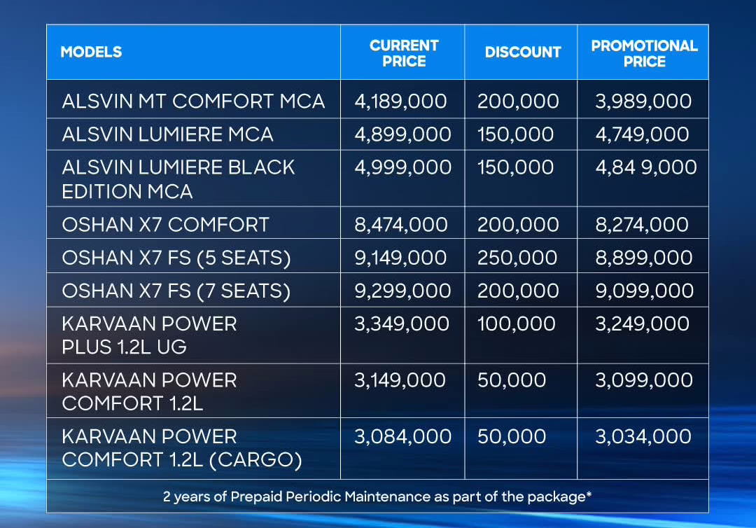 Buy Oshan, Karvaan, Alsvin all models on special discount 